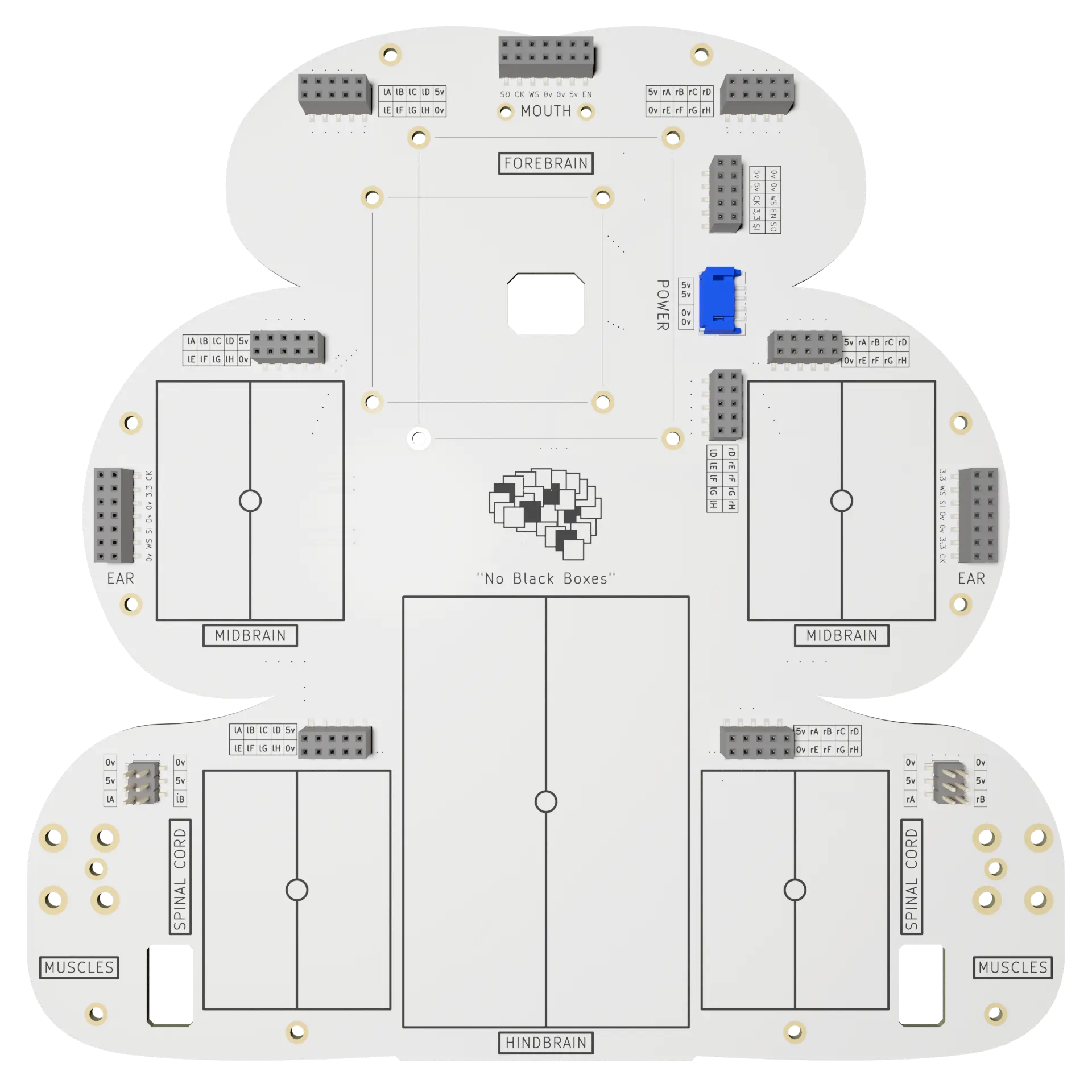 NB3 Body PCB